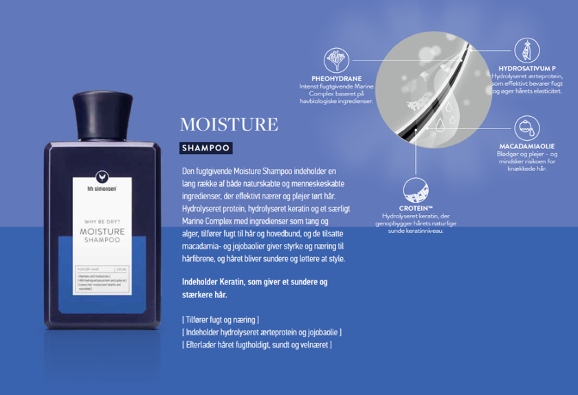 HH Simonsen Moisture Shampoo, 250 ml